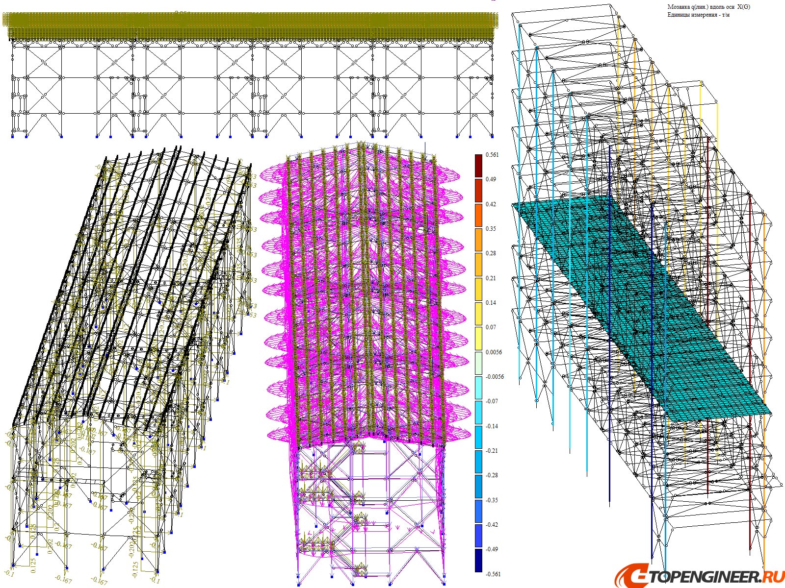 Расчет стальных конструкций - BIM проектирование - разработка КМ, КЖ, КМД - Генеральное проектирование в BIM