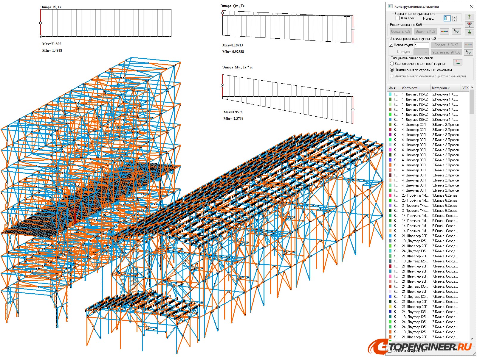 Расчет стальных конструкций - BIM проектирование - разработка КМ, КЖ, КМД - Генеральное проектирование в BIM