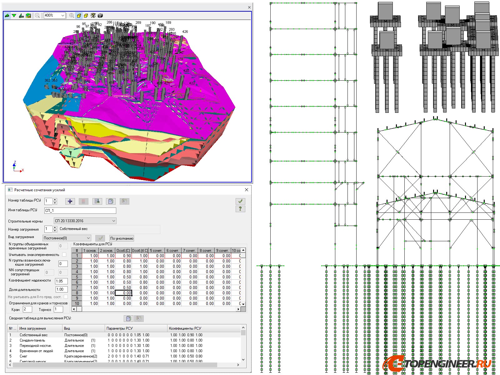 Расчет стальных конструкций - BIM проектирование - разработка КМ, КЖ, КМД - Генеральное проектирование в BIM