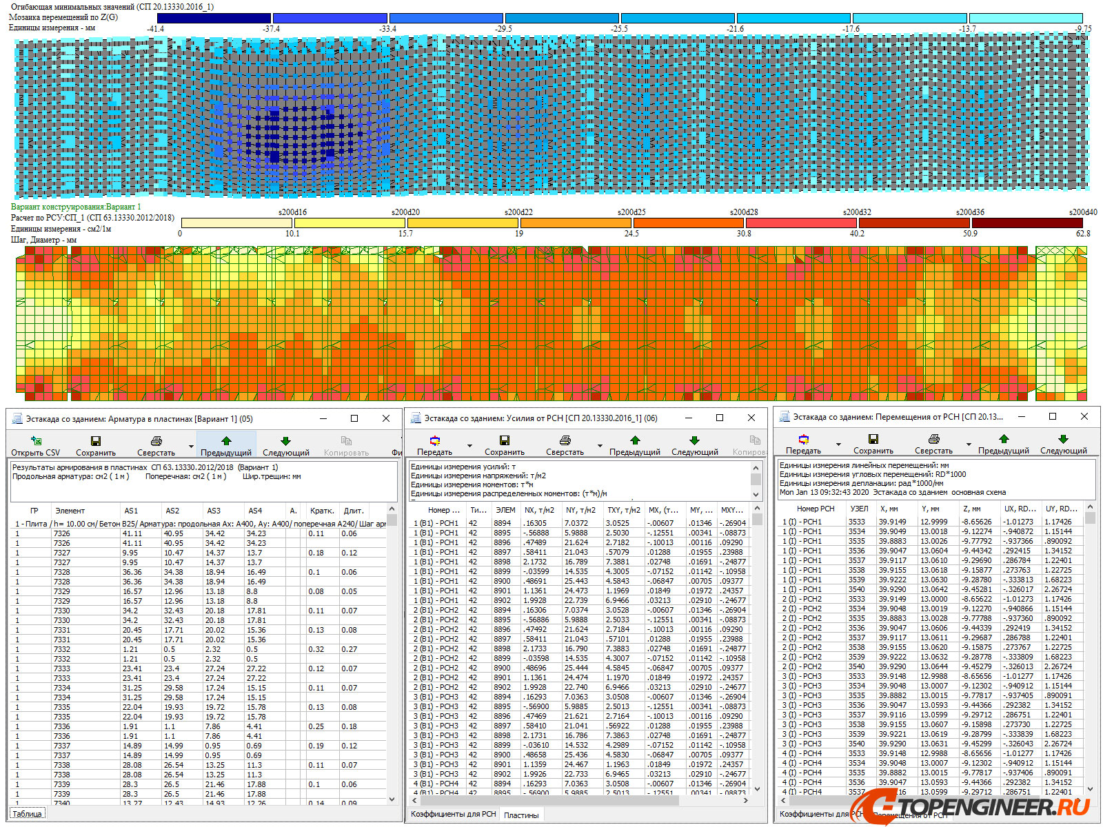 Расчет стальных конструкций - BIM проектирование - разработка КМ, КЖ, КМД - Генеральное проектирование в BIM