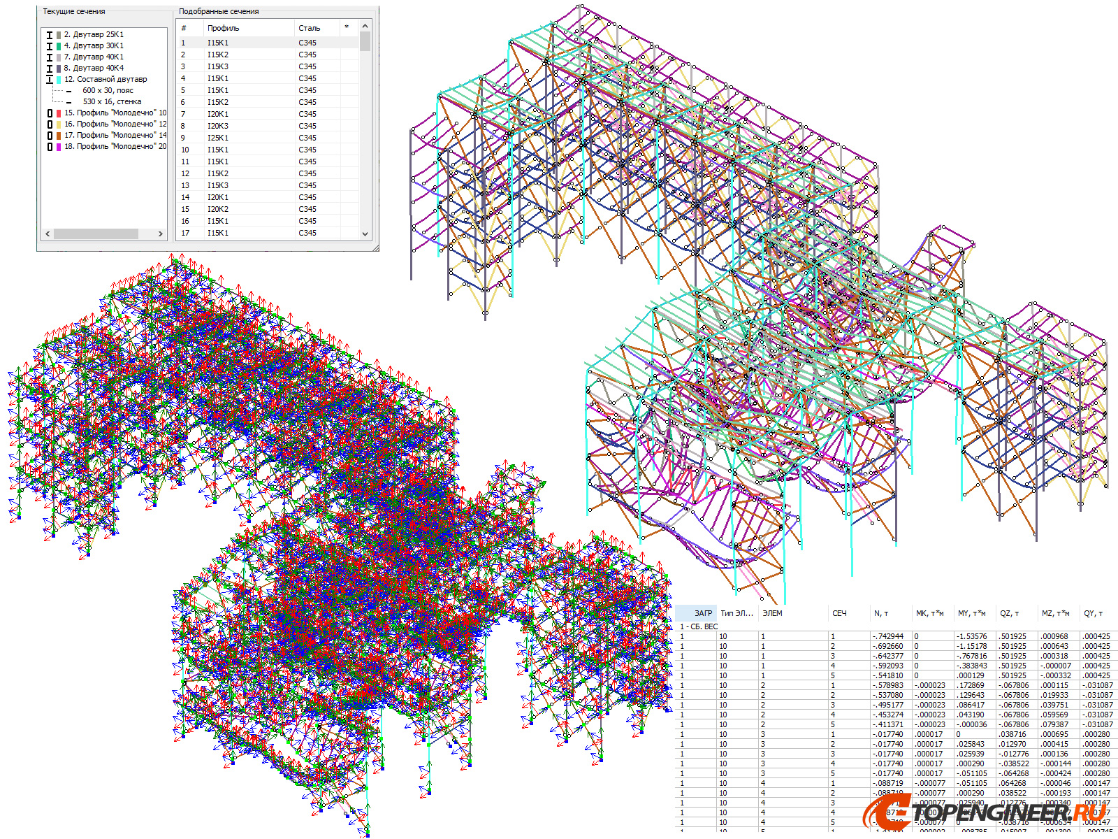 Расчет строительных конструкций - BIM проектирование - разработка КМ, КЖ, КМД - Генеральное проектирование в BIM