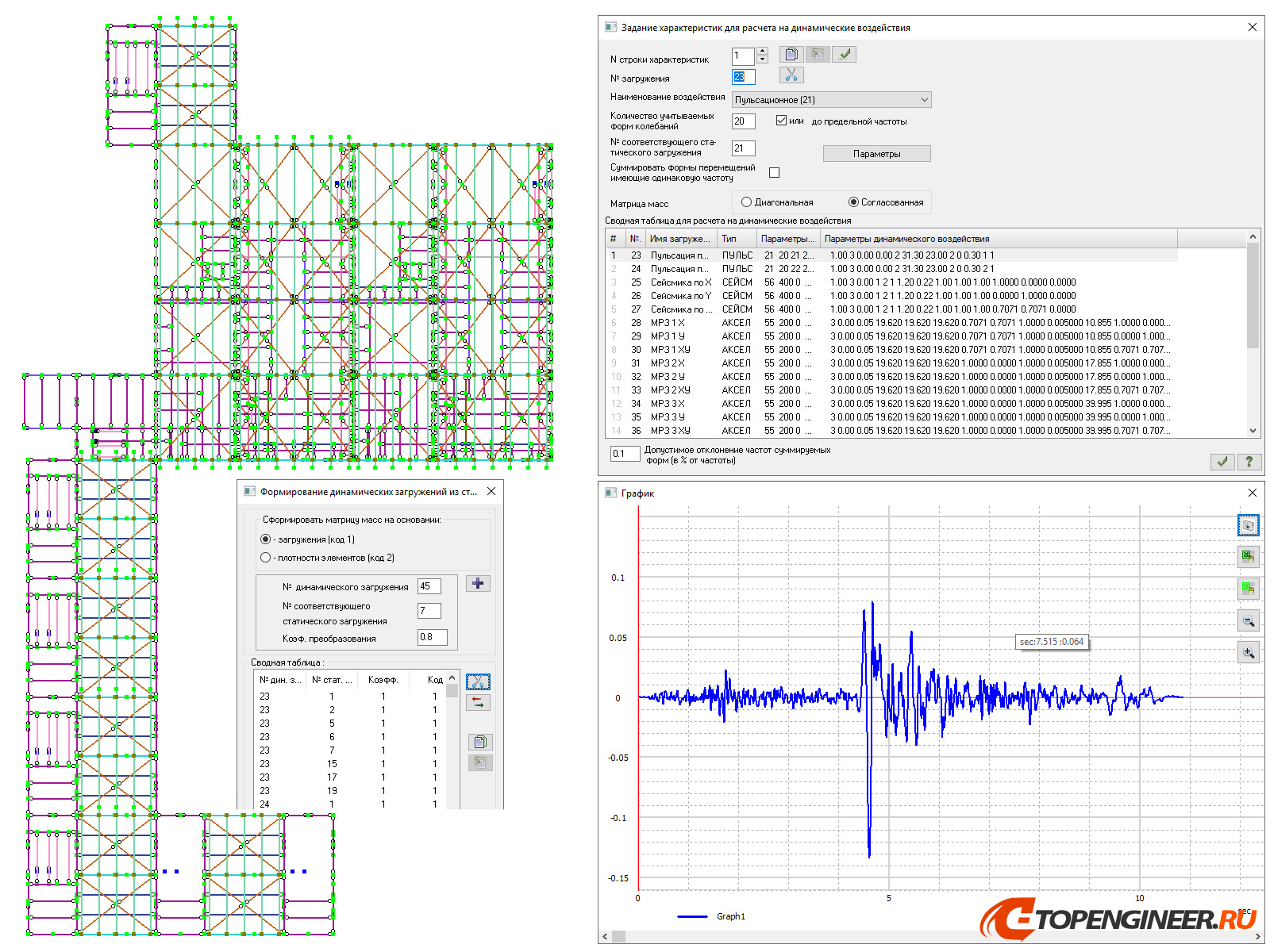 Расчет строительных конструкций - BIM проектирование - разработка КМ, КЖ, КМД - Генеральное проектирование в BIM