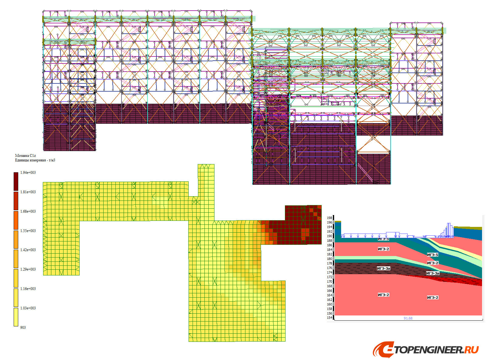 Расчет строительных конструкций - BIM проектирование - разработка КМ, КЖ, КМД - Генеральное проектирование в BIM