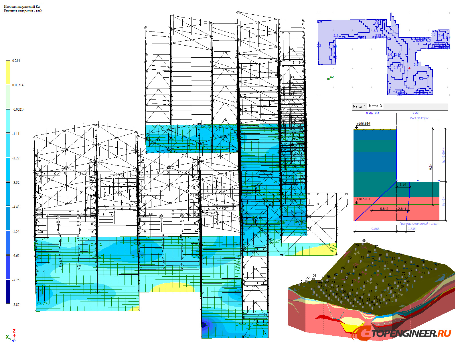 Расчет строительных конструкций - BIM проектирование - разработка КМ, КЖ, КМД - Генеральное проектирование в BIM