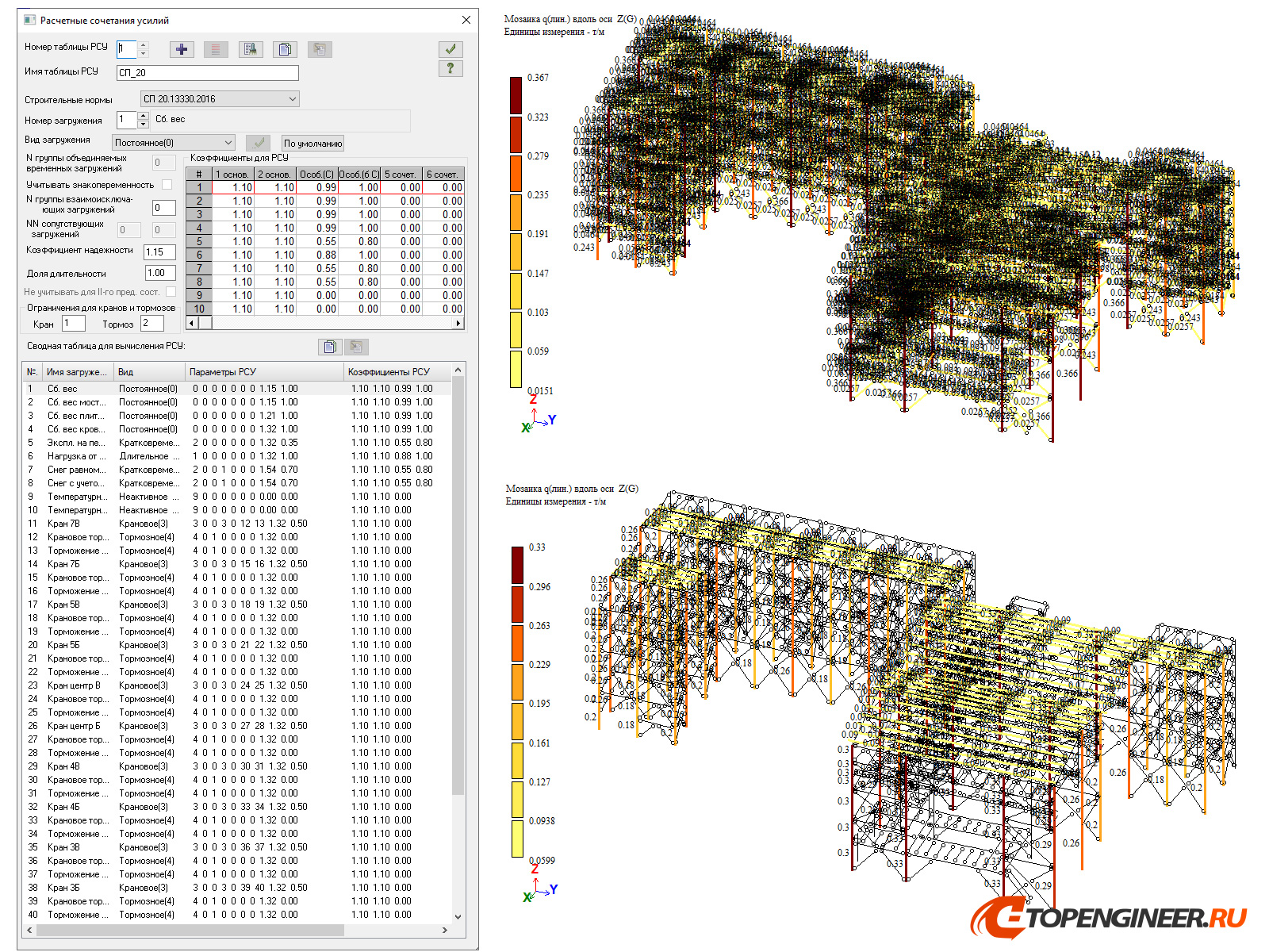 Расчет строительных конструкций - BIM проектирование - разработка КМ, КЖ, КМД - Генеральное проектирование в BIM