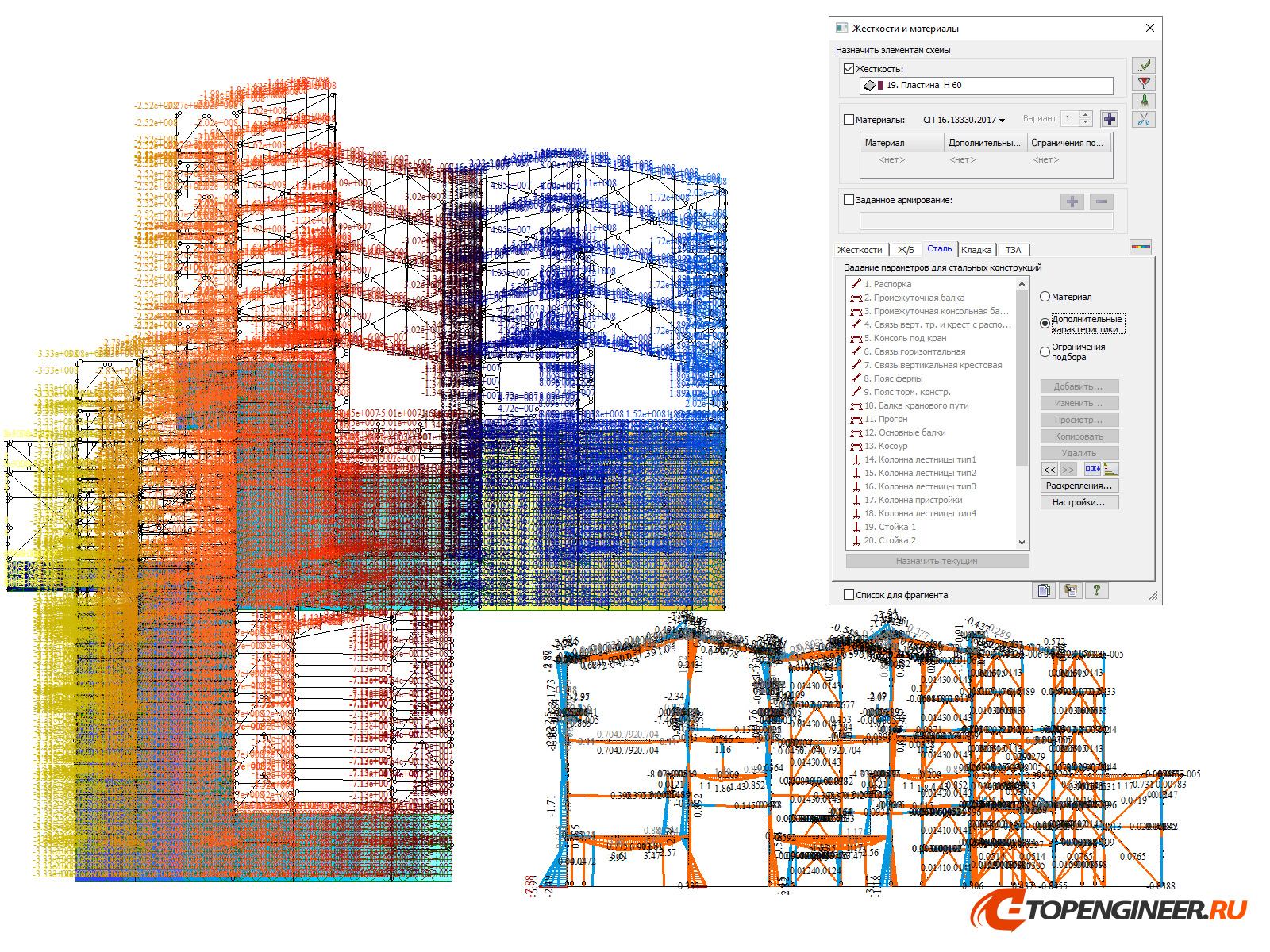 Расчет строительных конструкций - BIM проектирование - разработка КМ, КЖ, КМД - Генеральное проектирование в BIM