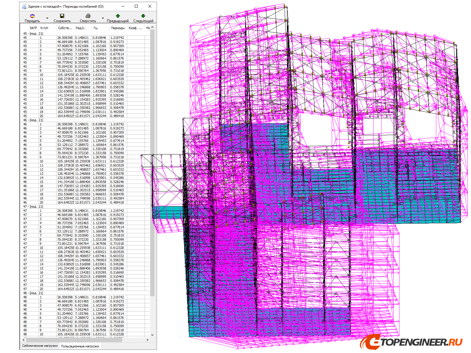 Расчет строительных конструкций - BIM проектирование - разработка КМ, КЖ, КМД - Генеральное проектирование в BIM