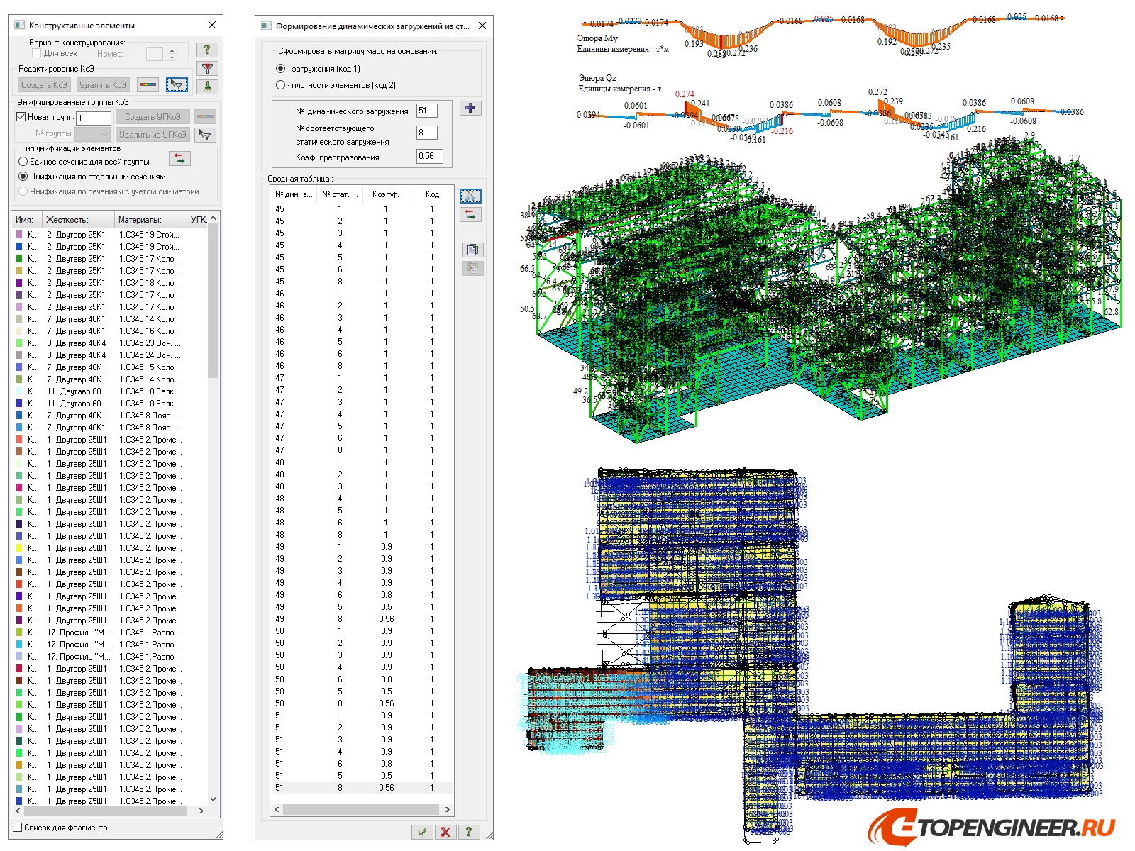 Расчет строительных конструкций - BIM проектирование - разработка КМ, КЖ, КМД - Генеральное проектирование в BIM