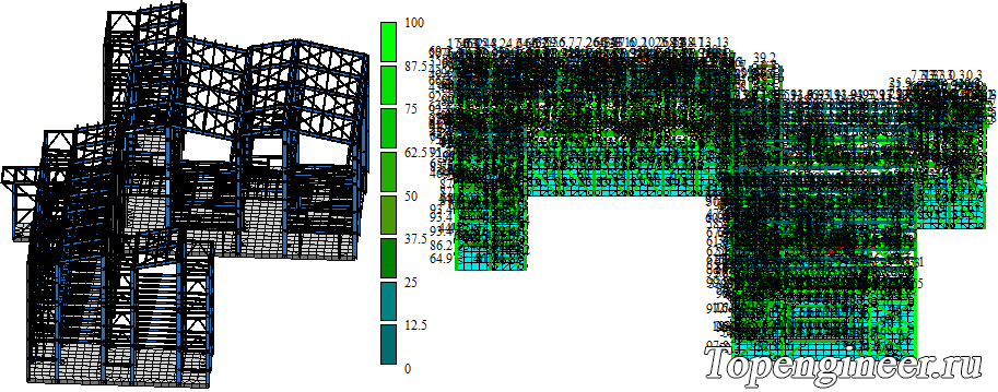 Расчет строительных конструкций