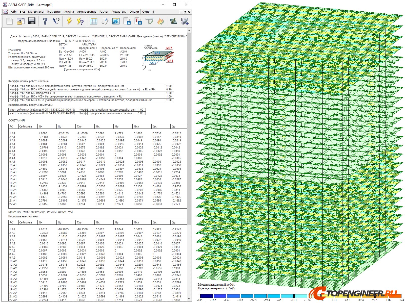 Расчет зданий - BIM проектирование - разработка КМ, КЖ, КМД - Генеральное проектирование в BIM