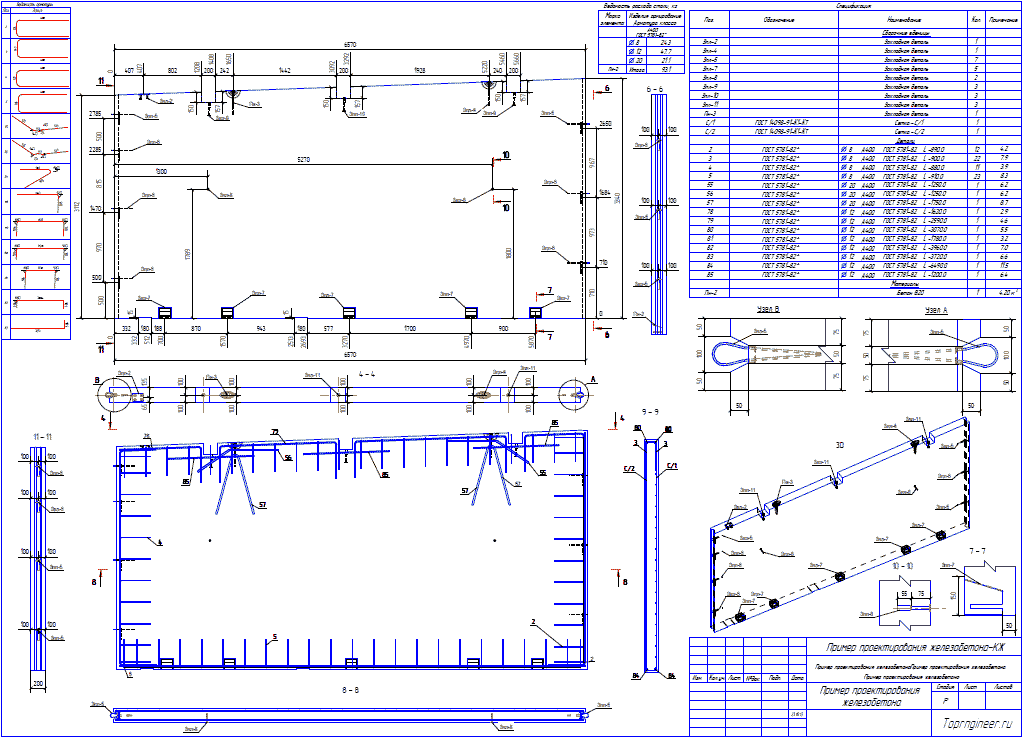 Разработка КЖ 