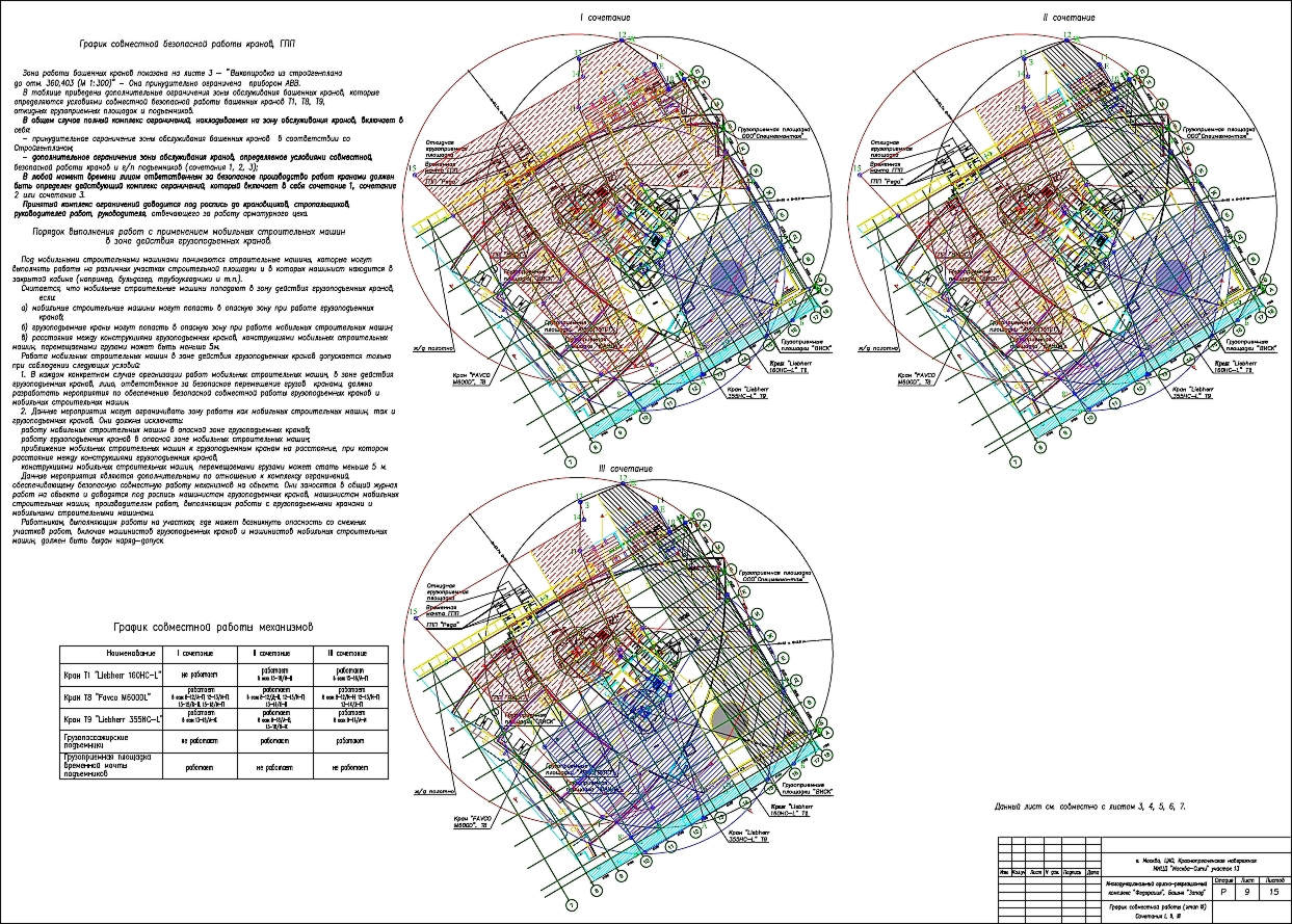 Разработка ППР- пример чертежа ППР