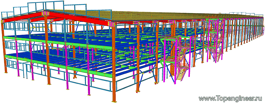 Строительное проектирование