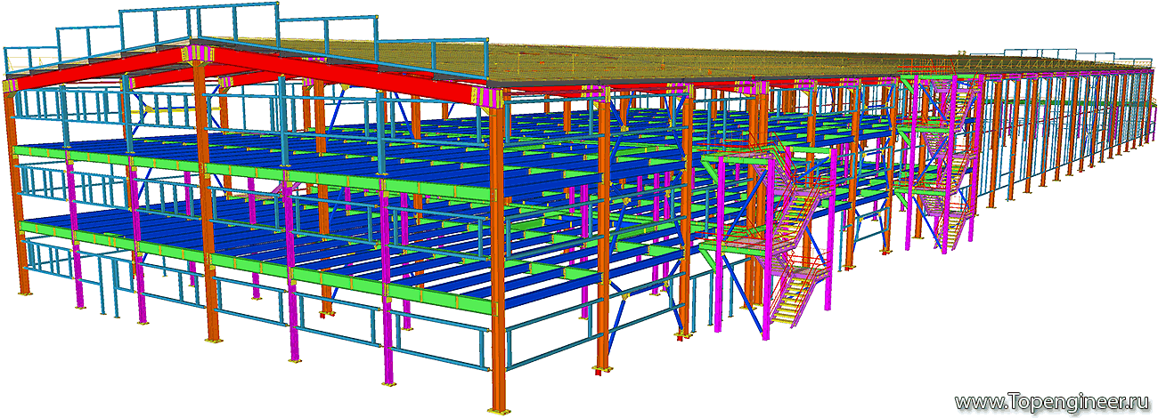 Строительное проектирование