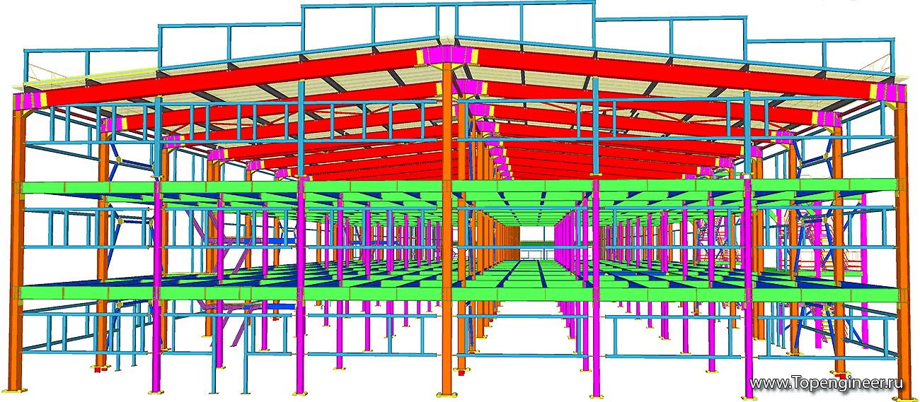 Строительное проектирование