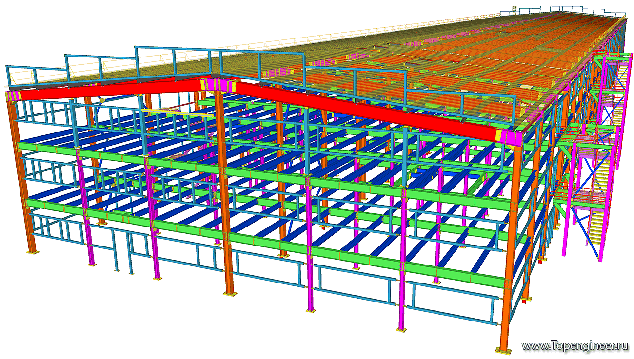 Строительное проектирование