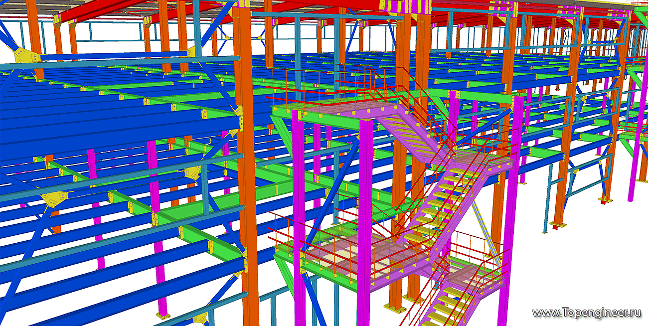 Строительное проектирование