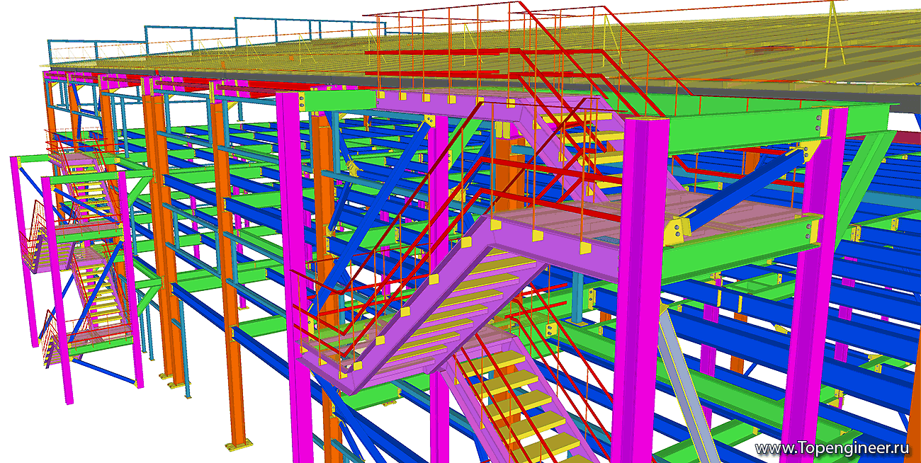 Строительное проектирование