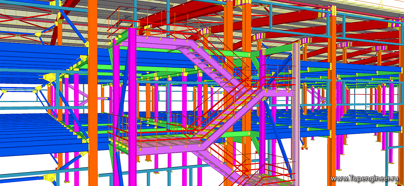 Строительное проектирование