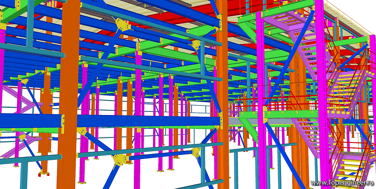 Строительное проектирование