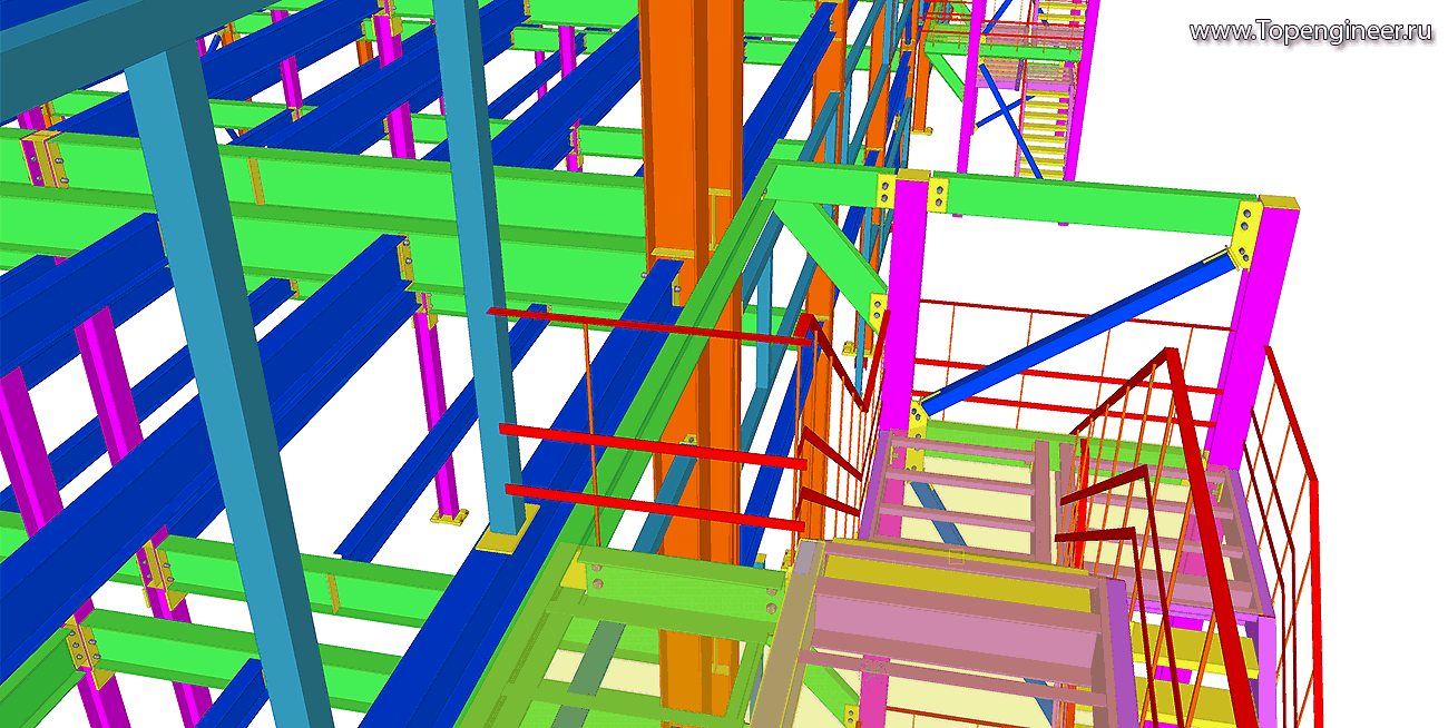 Строительное проектирование
