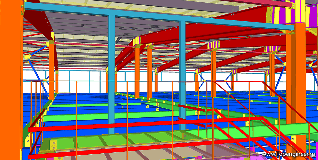 Строительное проектирование
