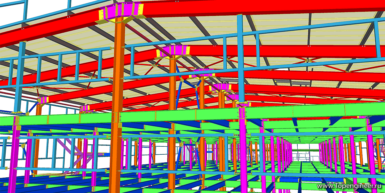 Строительное проектирование