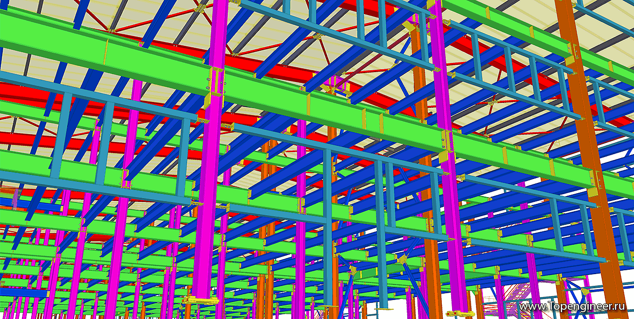 Строительное проектирование