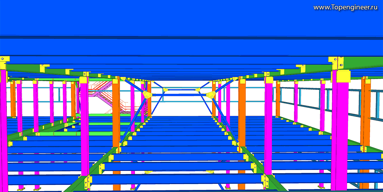 Строительное проектирование