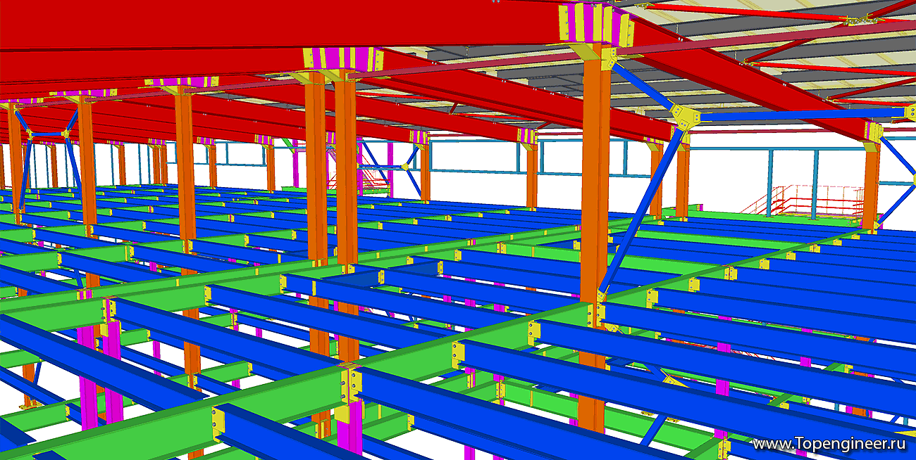 Строительное проектирование