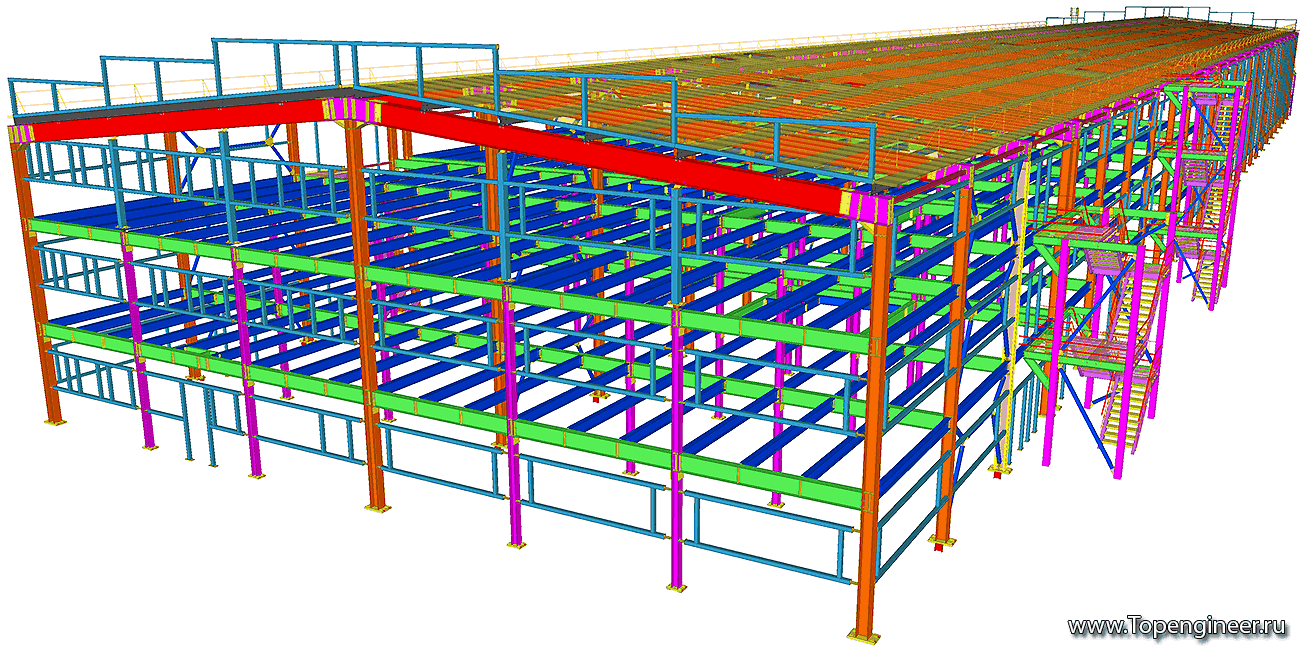 Строительное проектирование