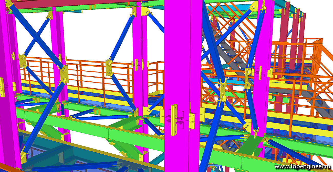 Типовой проект эстакады - Разработка КМД