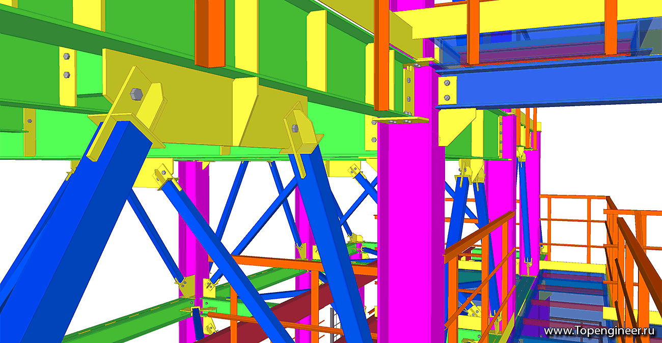 Типовой проект эстакады - Разработка КМД