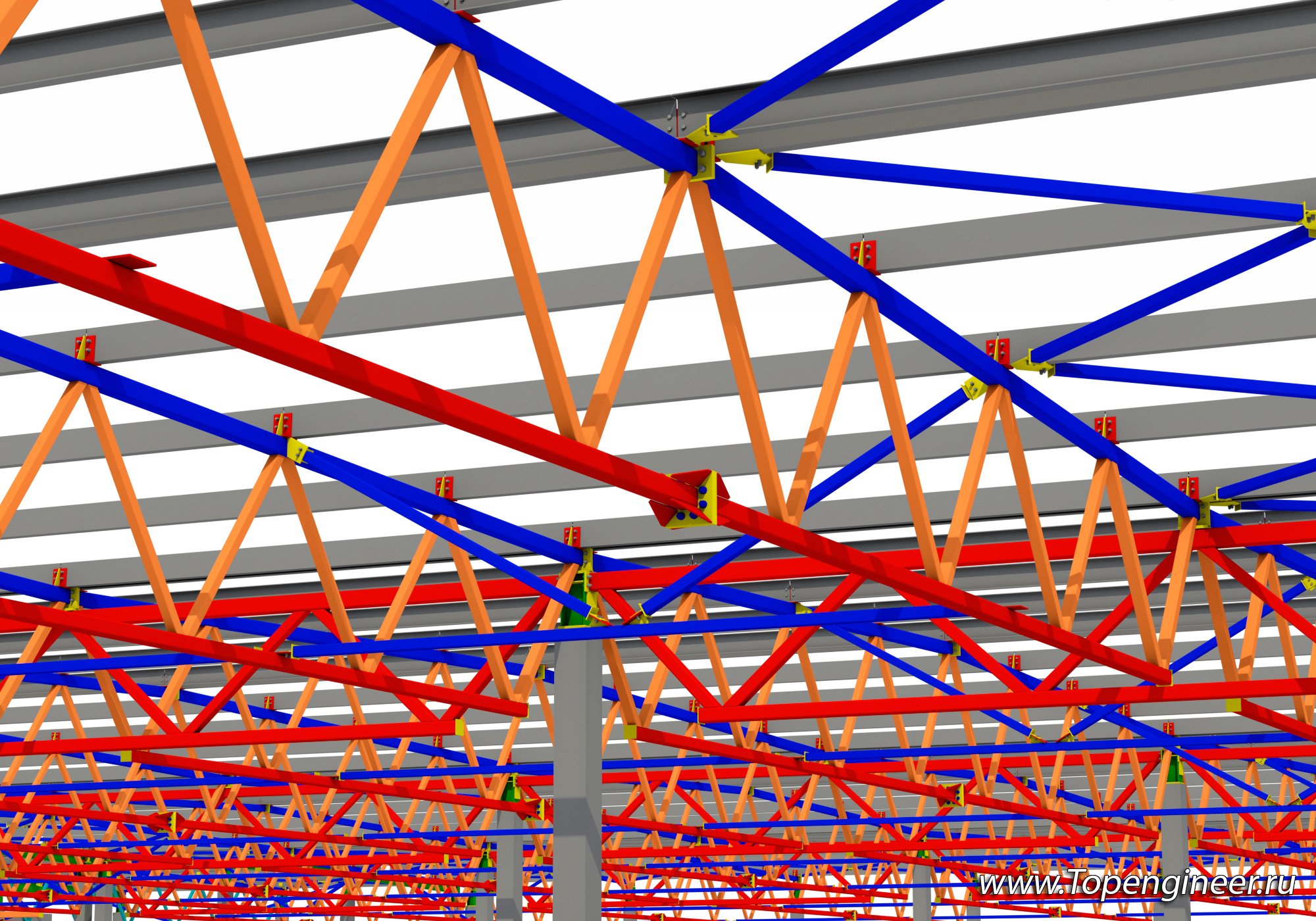 Торговое проектирование  - Разработка КМД