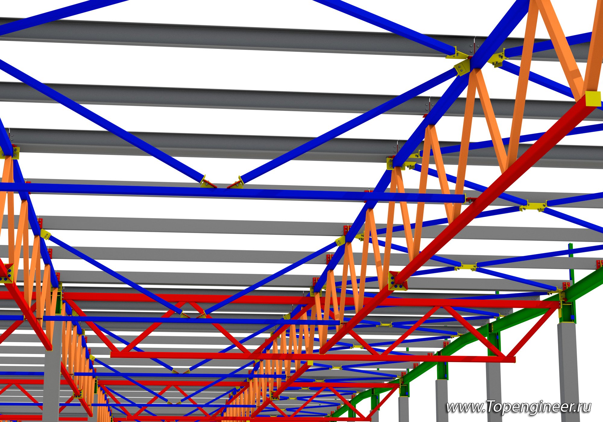 Торговое проектирование  - Разработка КМД