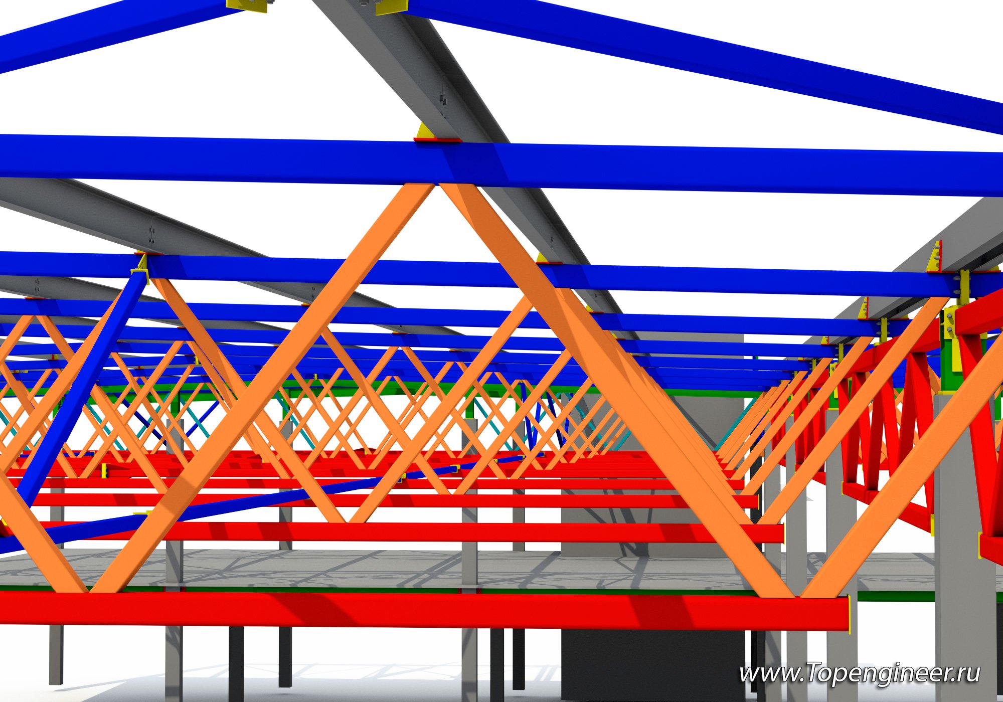 Торговое проектирование  - Разработка КМД