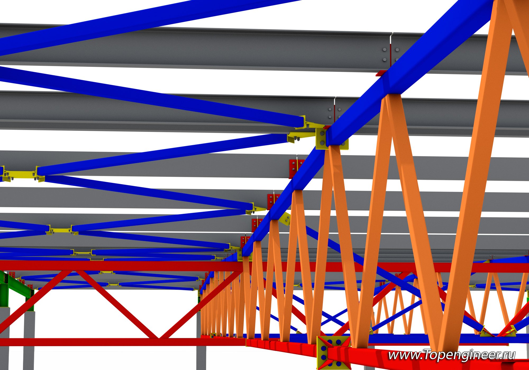 Торговое проектирование  - Разработка КМД