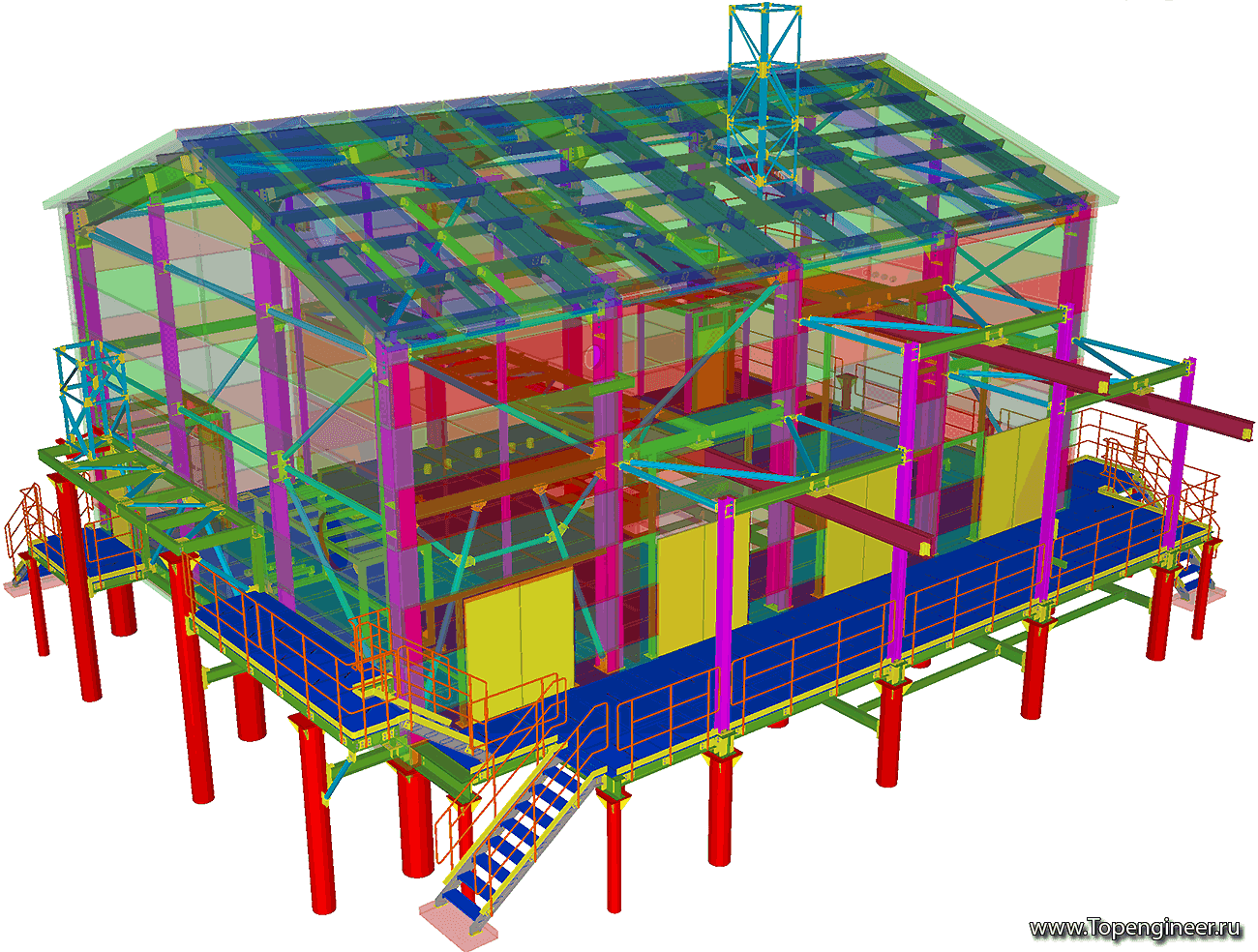 Выполнение проектных работ - Разработка КМД