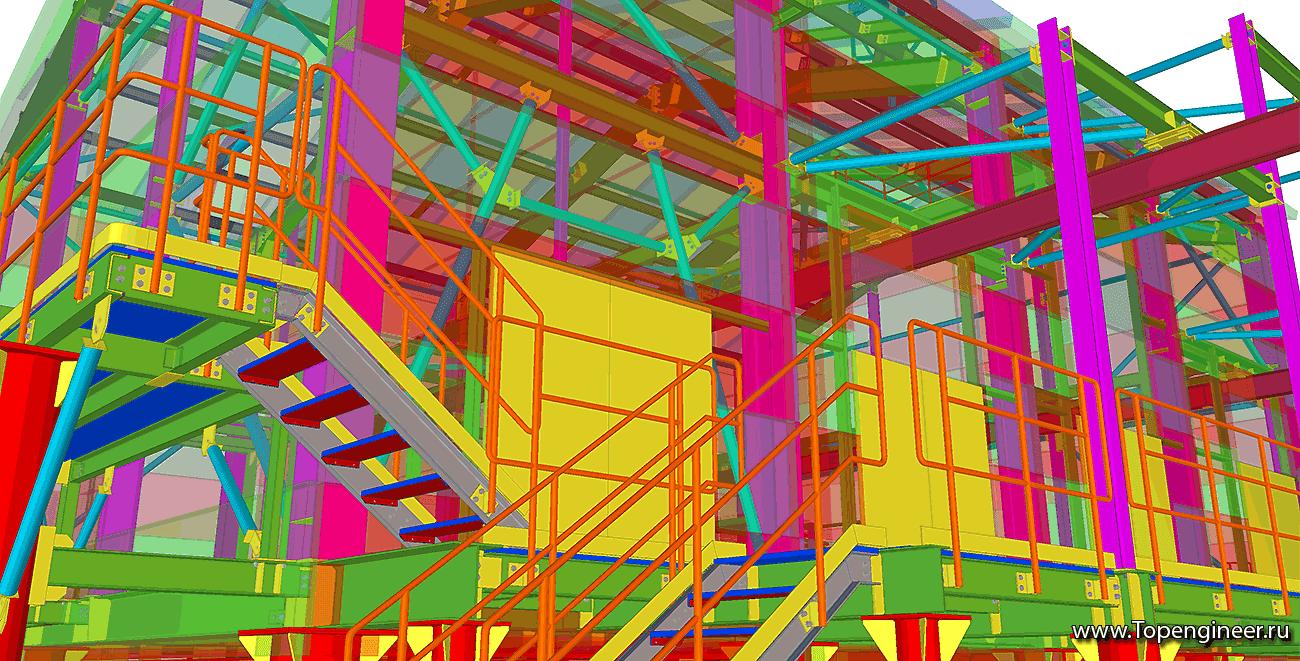 Выполнение проектных работ - Разработка КМД
