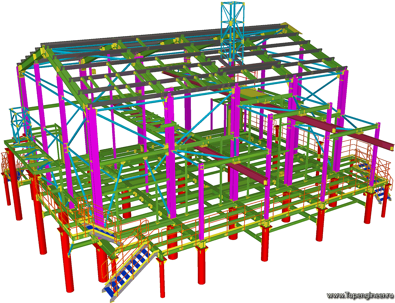Выполнение проектных работ - Разработка КМД
