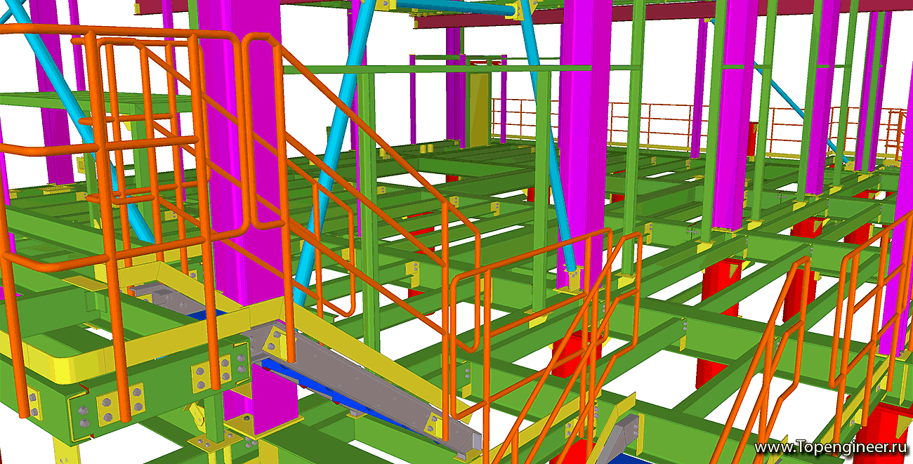 Выполнение проектных работ - Разработка КМД