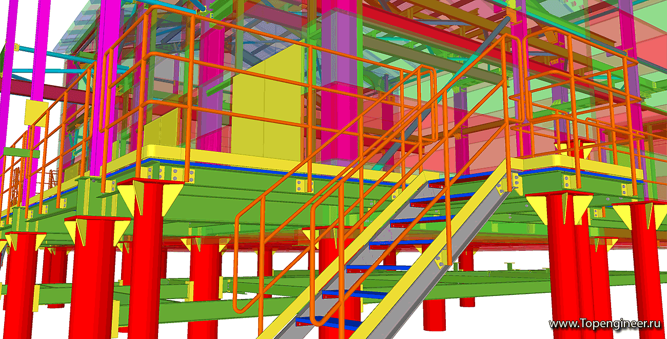 Выполнение проектных работ - Разработка КМД