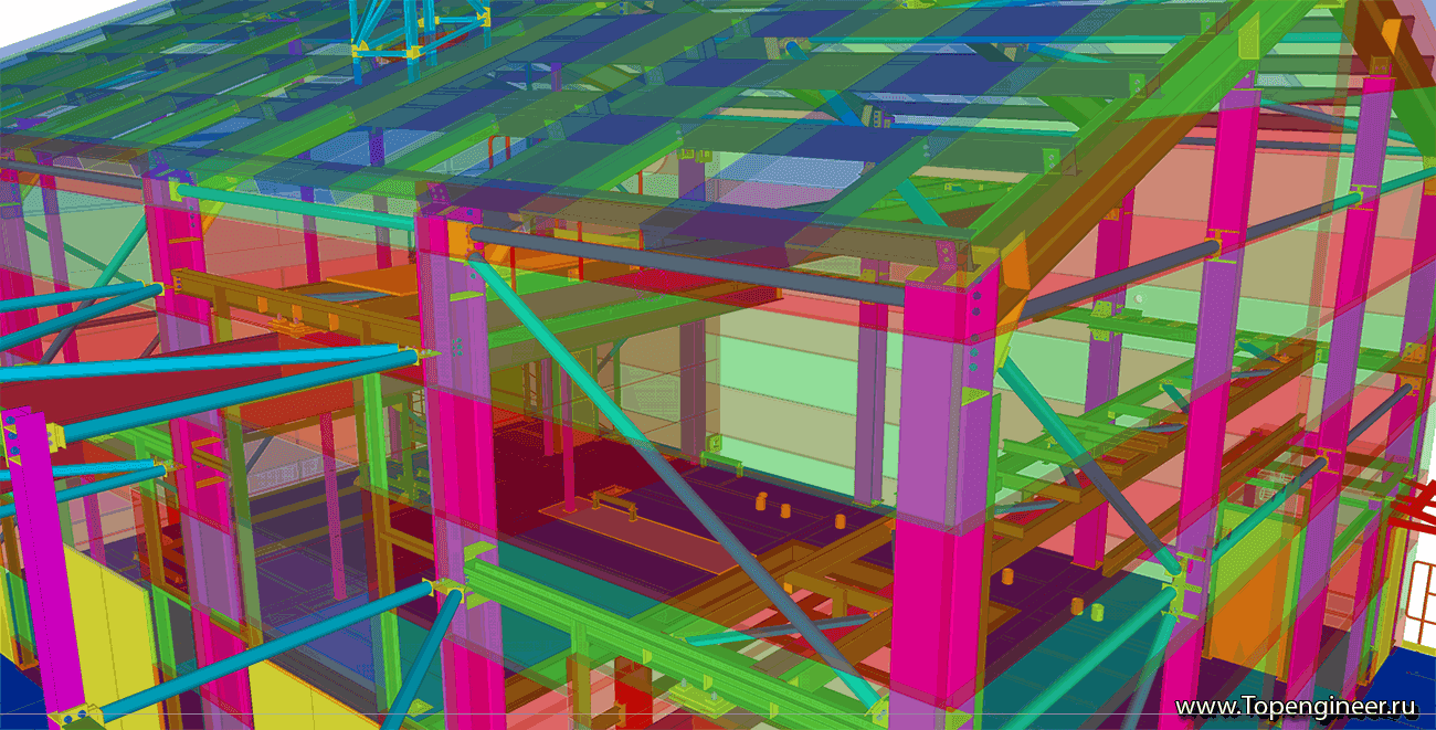 Выполнение проектных работ - Разработка КМД