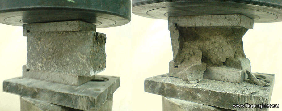 Кубиковая прочность бетона