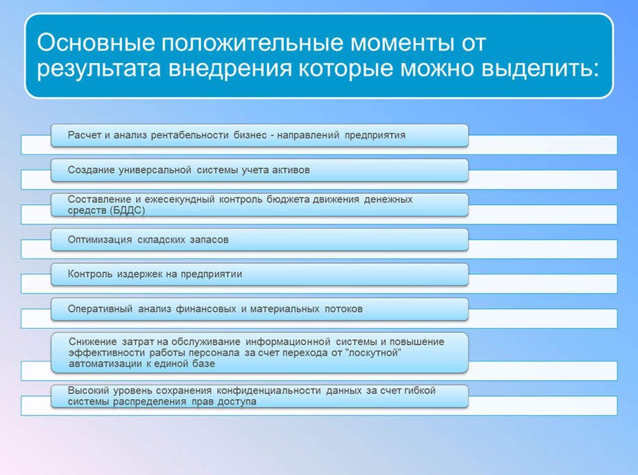 Основные положительные моменты от результата внедрения
