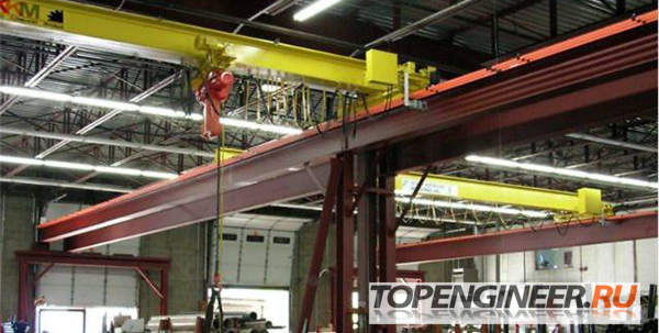 Изготовление кран балок - типовой проект
