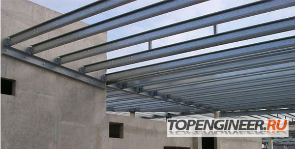 Изготовление прогонов - пример готовой продукции