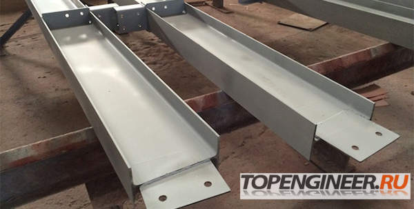 Изготовление рам - составные части рамы