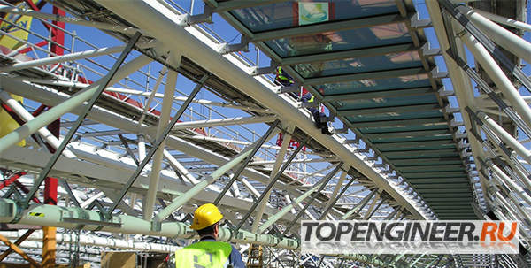 Изготовление стальных конструкций - технологические конструкции