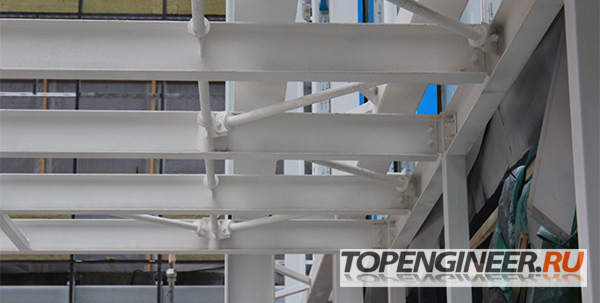 Изготовление связей - типовые связи